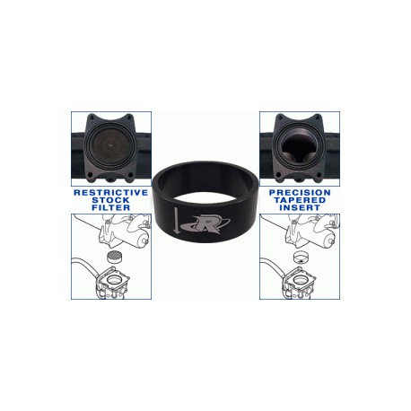 RIVA YAMAHA SVHO/SHO/HO INTAKE MANIFOLD UPGRADE KIT